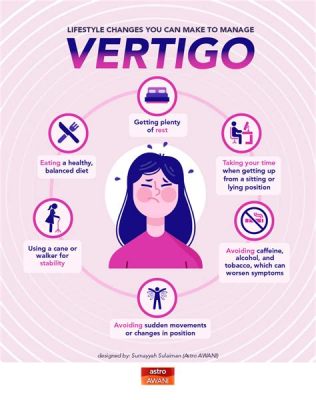 can loud music cause vertigo? does it also affect your taste in music?