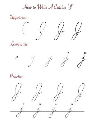 How to Write a Cursive J Capital: A Comprehensive Guide